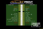 Pinout AC