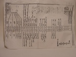 connector pinout